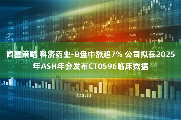 闻喜策略 科济药业-B盘中涨超7% 公司拟在2025年ASH年会发布CT0596临床数据